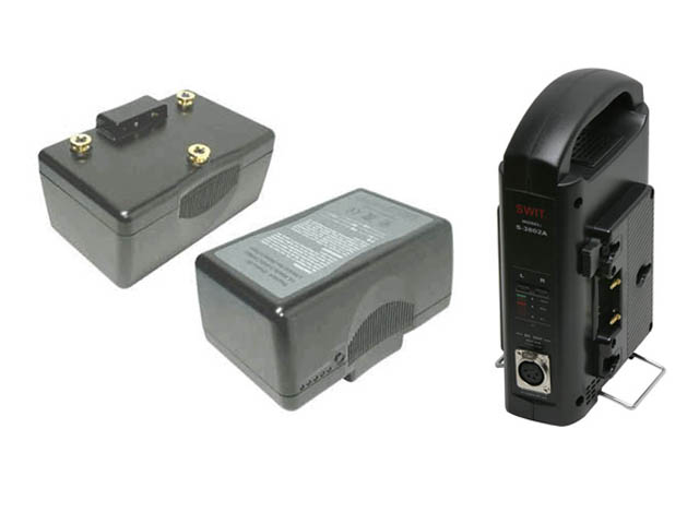 KIT Alimentazione Gold-Mount