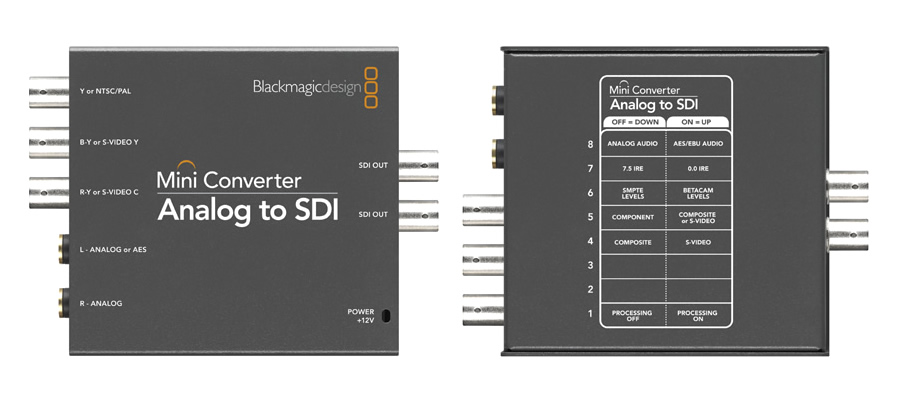 Mini Converter Analog to SDI