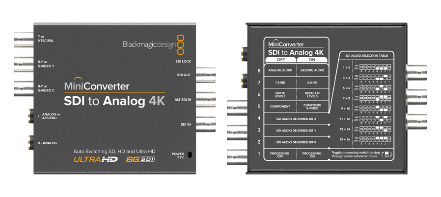 Mini Converter SDI to Analog 4K