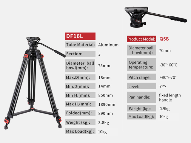 VIDEO PRO
