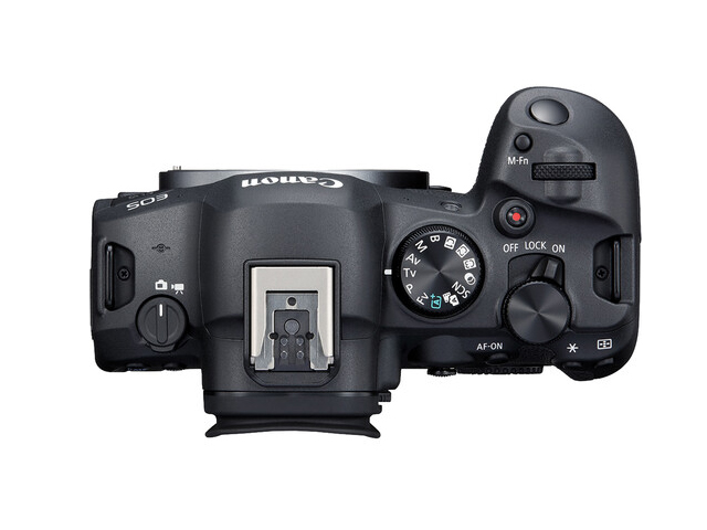 EOS R6 Mark II